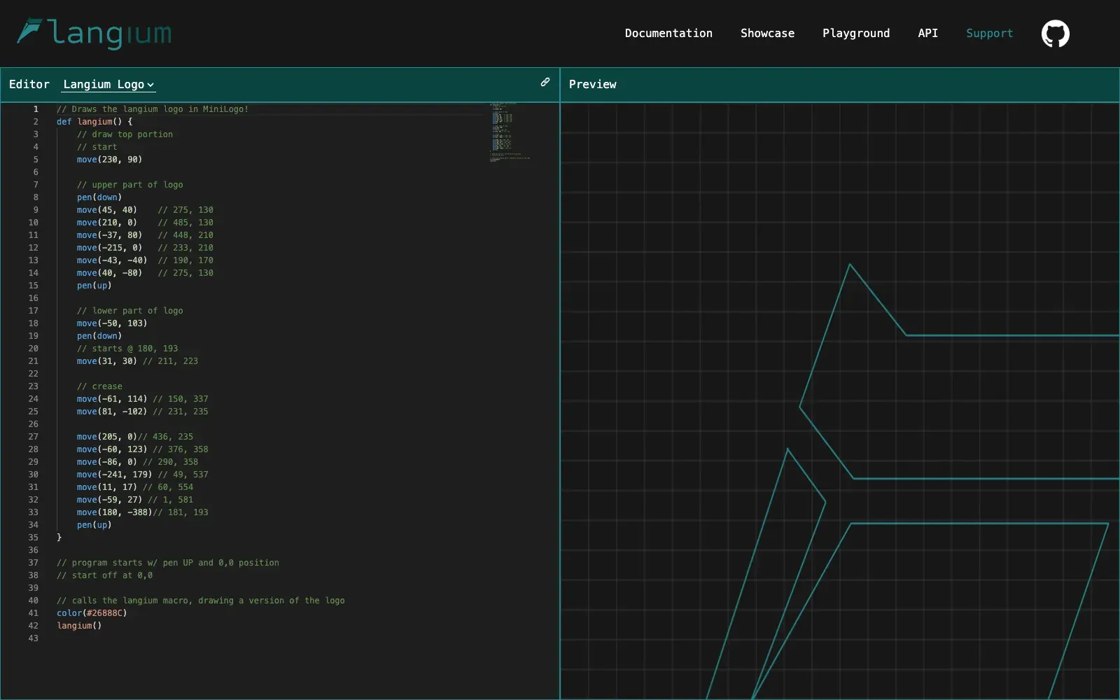 Langium Showcase screenshot